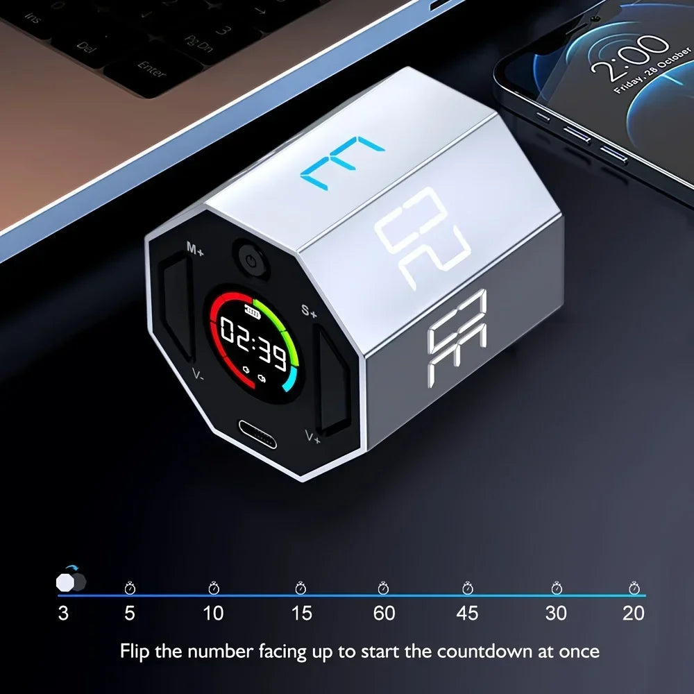 The Octagonal Timer